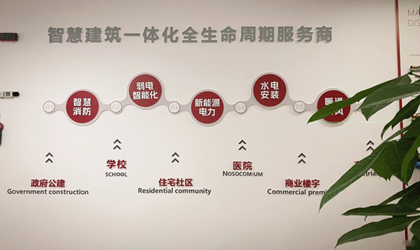 现代简约企业文化墙